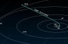 孤独的旅者-“新视野”号冥王星探测器 成功飞掠冥王星