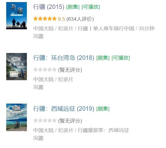 【国语中字】单人单车骑行中国纪录片《行疆三部曲》（64集全），豆瓣9.5分图片 No.1